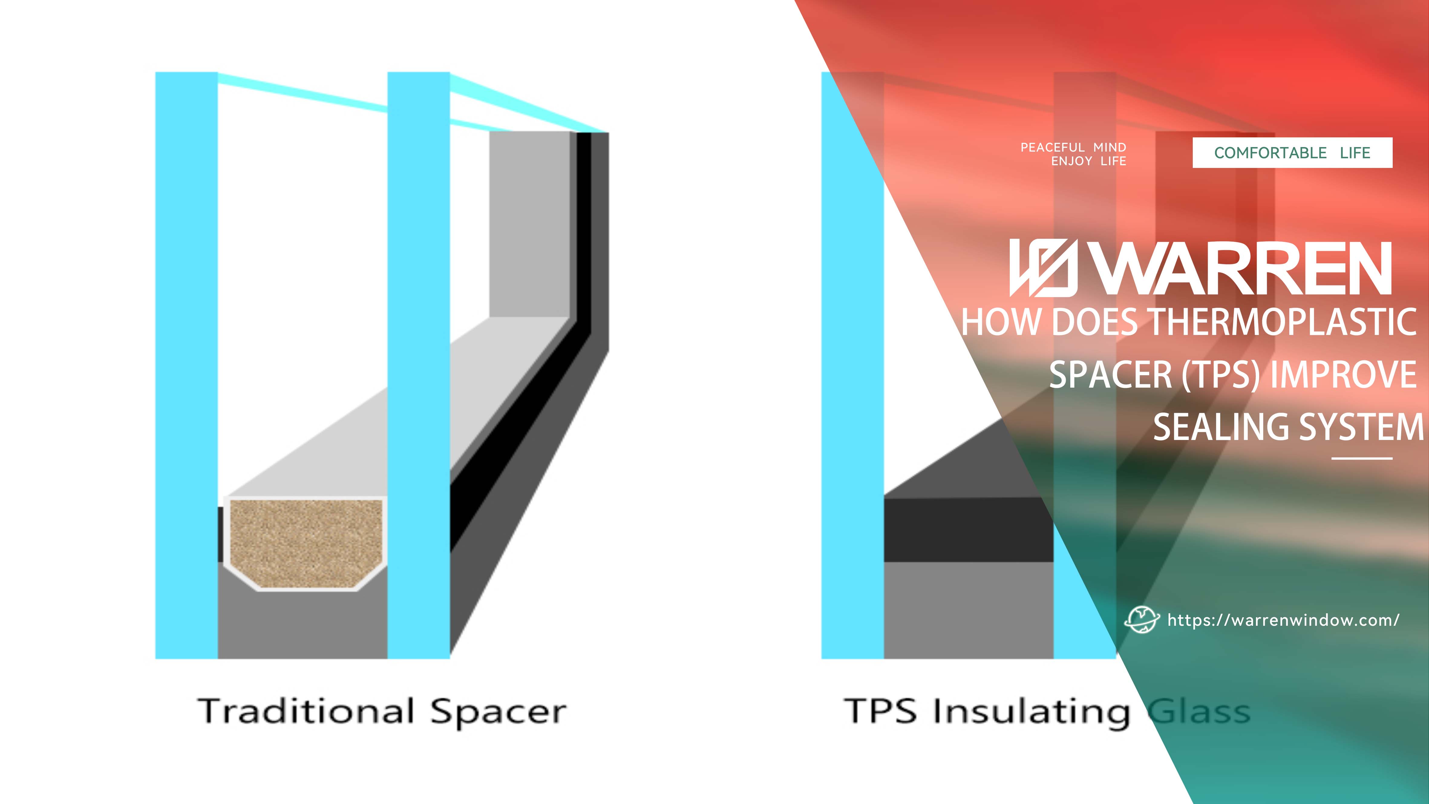 Window Pvc Spacer How Does Thermoplastic Spacer (TPS) Improve Sealing System – Warren ...